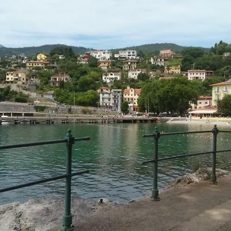 Lejlighed Zajednica